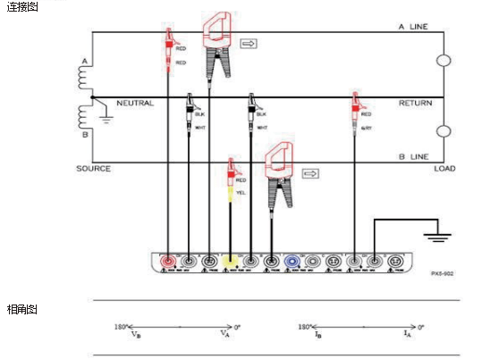 電能質(zhì)量分析儀連接圖