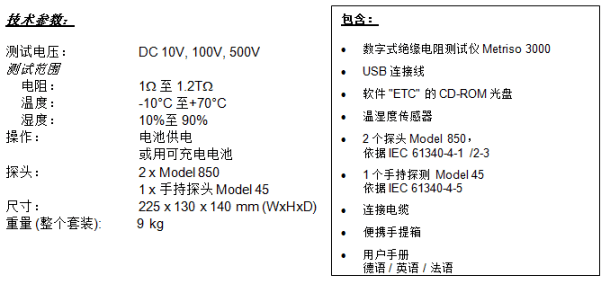 絕緣電阻測(cè)試套裝技術(shù)參數(shù)