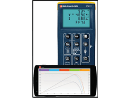 IEC62446-1:2018測試程序之光伏組串電流測量