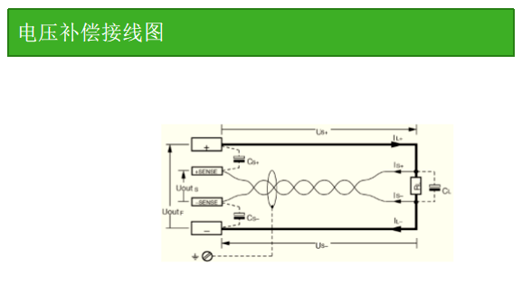 P系列直流電源操作說明